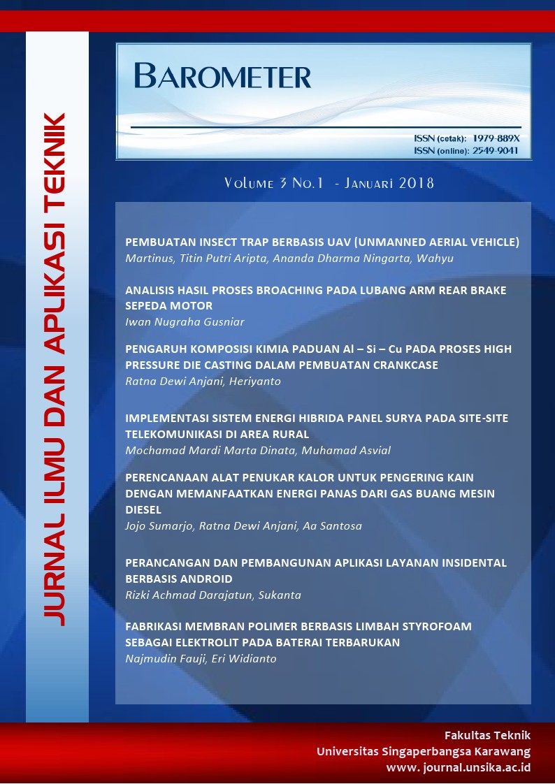 					Lihat Vol 3 No 1 (2018): Barometer
				